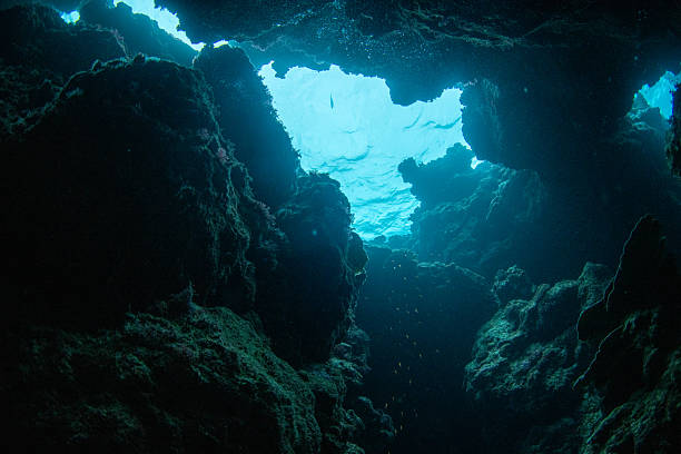 istock Looking Up from Inside an Underwater Cavern with Natural Rock Openings 2249101634
