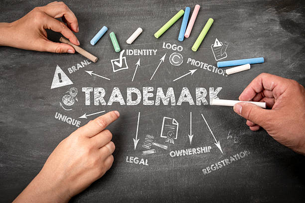 istock Trademark Protection and Brand Identity Concept on Chalkboard 2249170088