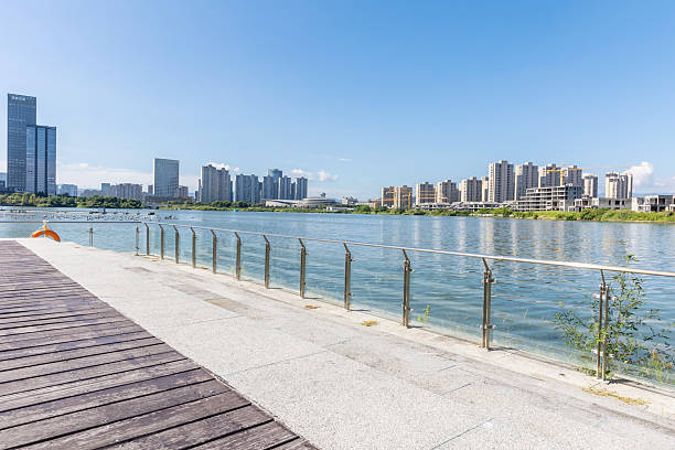 istock city ​​skylinecity ​​skyline 2249185652