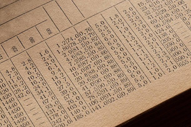 istock A large fragment of an old paper table with numerical data, illustrated by columns and a series of numbers, used for analysis 2249187231
