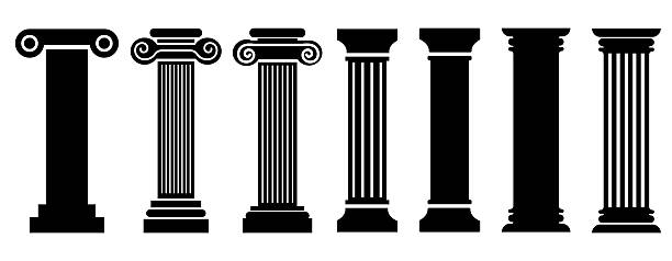 Column or Pillar Shape Set