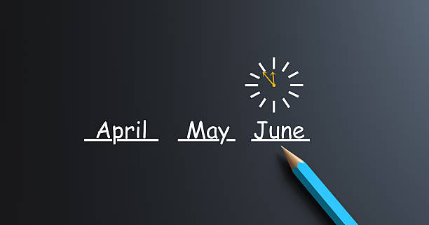 istock JUNE Calendar with Clock on Chalkboard Background 2249215025