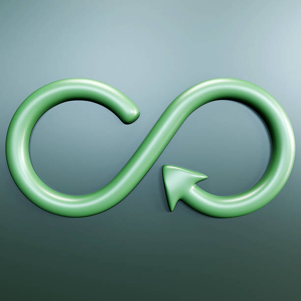 istock Sheet metal in arrow infinity recycling symbol 2249237126