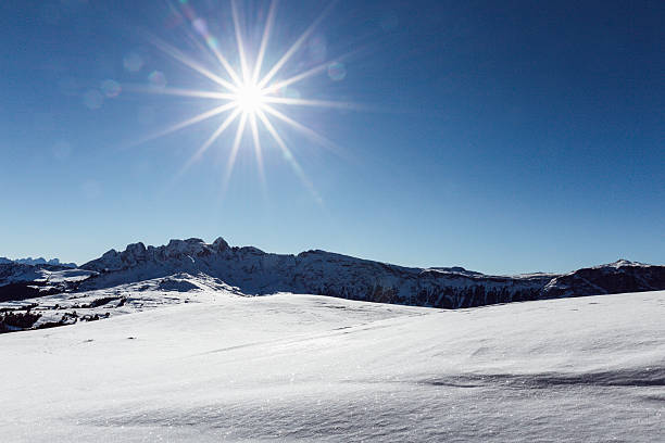 The sun shines brightly above the snowy landscape of Seiser Alm, illuminating the Dolomite peaks in the distance. Clear skies and long shadows create a crisp and serene high-altitude atmosphere.