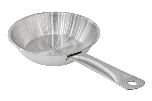 istock Stainless steel frying pan 2249352010