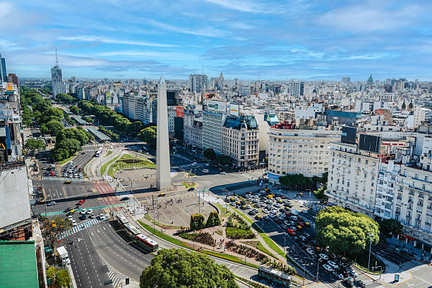 Aerial view of Buenos Aires highlighting the iconic obelisk, broad avenues, green parks, and dense urban skyline under a bright blue sky. Vibrant city life, traffic, and architecture convey urban energy.