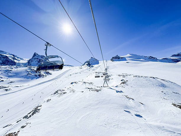 istock Winter ski resort Zermatt, Switzerland 2249430926