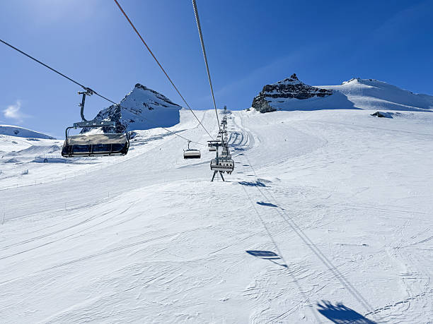 istock Winter ski resort Zermatt, Switzerland 2249430982