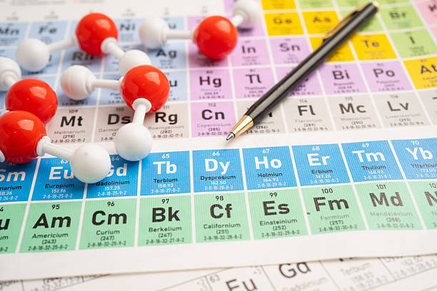 istock Molecules chemical on a periodic table background. 2249455066