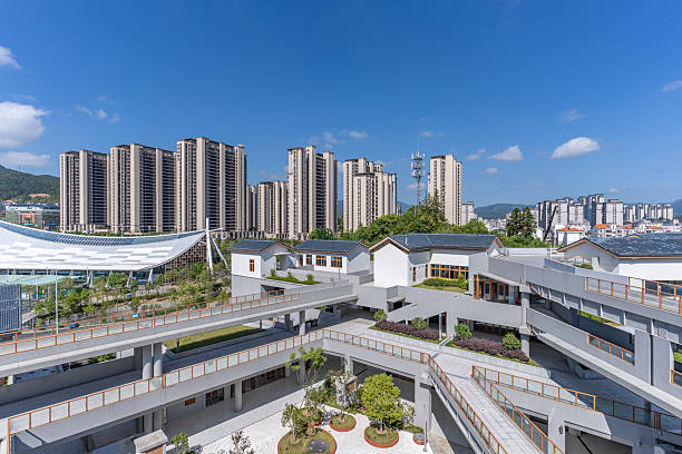 istock Urban complexes and residential buildings 2249465137