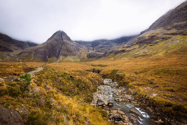 The iconic Fairy Pools on the Isle of Skye, Scotland, surrounded by autumn colors and offering a stunning view of the Cuillin mountains under dramatic skies.