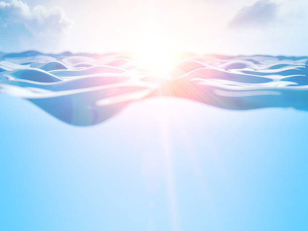 istock close up image of clear and blue water 2249540183
