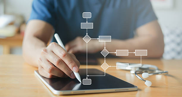 istock Doctor plan on medical workflow with digital flowchart on transparent screen, representing healthcare process management, data analysis, and innovative hospital technology for efficient patient care 2249591234