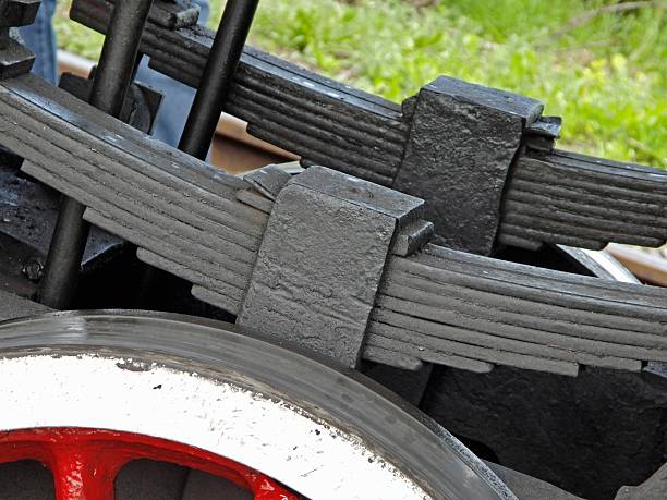 Leaf springs detail, suspension on ancient steam train