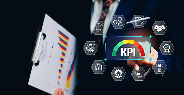 istock Hand pointing at KPI icon, performance analysis evaluation pressure decision productivity strategy improvement workflow monitoring, KPI performance concept 2249637507