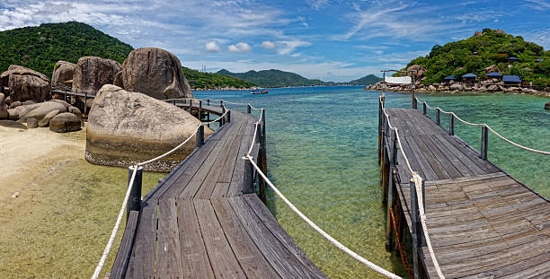 istock Tropical Paradise Escape on Koh Tao Island 2249644242