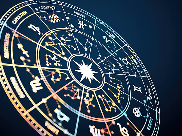 Horoscope sign 3D illustration background.