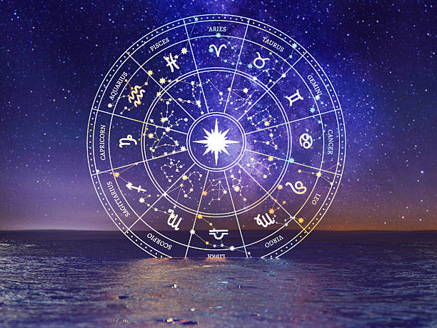 Glowing Zodiac Circle and Constellations over a Dark Starry Ocean. 3D Render