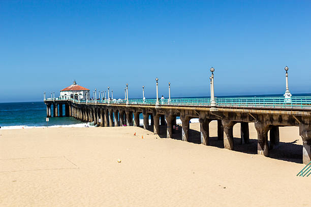 istock beach at the pier in Manhattan Beach, USA 2249725013