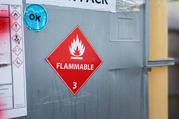 istock Flammable liquid warning sign on the chemical containment. 2249733350