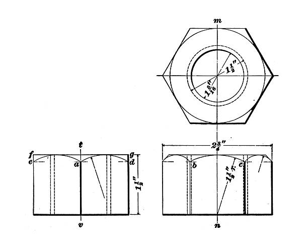 19th century technical drawing for mechanical and electrical engineering: Nut