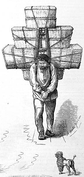 Illustration from 19th century.