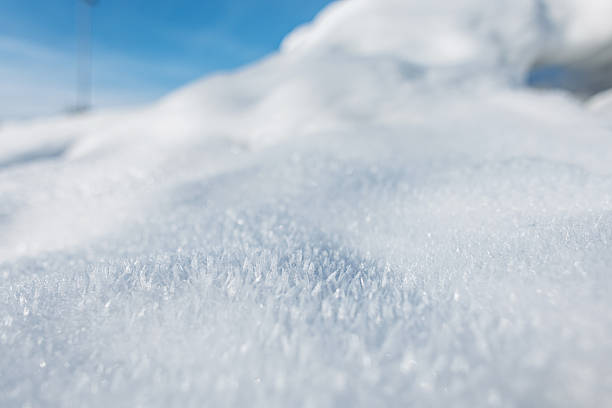 Bright winter snow with shimmering ice crystals reflecting the sun. Smooth mounds and soft shadows highlight the clean, tranquil beauty of a snowy landscape. Holidays winter background. Snow texture.