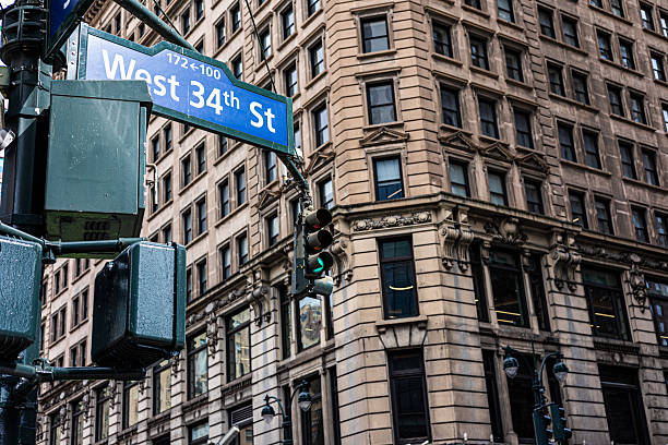 Hanging out on West 34th