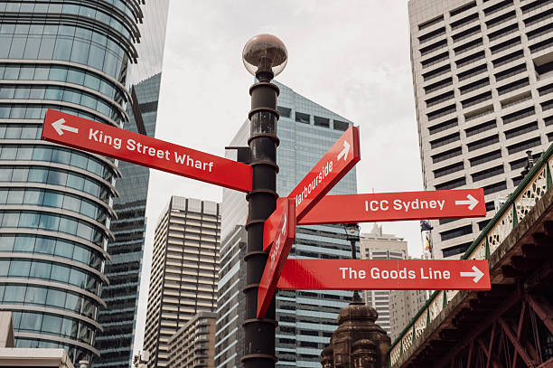 istock red directional signs on the waterfront promenade in Sydney 2249794968