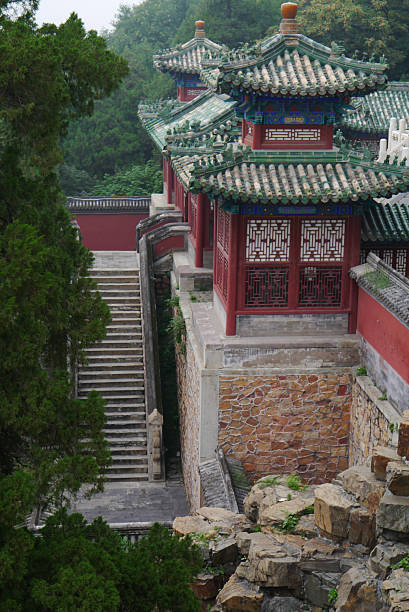 istock Forbidden City Pagoda 2249820854