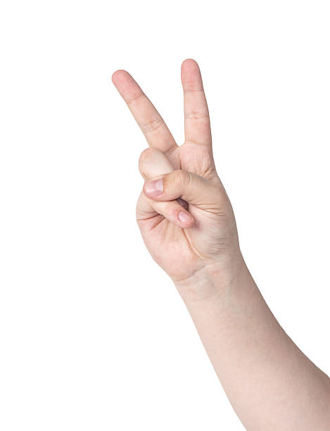 istock Women hand with Victory or V sign, two sign 2249886078