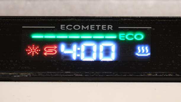 istock Dishwasher control panel showing eco mode and warning icons. Close-up of a dishwasher display at startup showing ECO indicator, cycle time, and illuminated warning symbols for user attention. 2249954931
