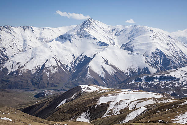 Snowcapped mountains, Greater Caucasus Mountains