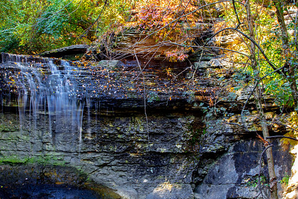 istock Millikin Falls, Quarry Trails Metro Park, Columbus, Ohio 2250047538