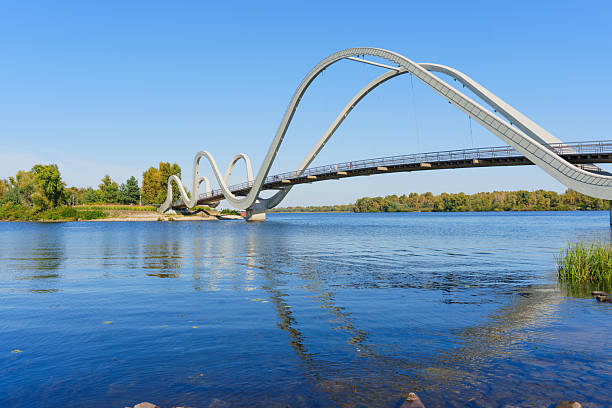 istock Sinuous Wave Pedestrian Bridge Over Serene Waters In Kyiv Ukraine On A Clear Day 2250101002