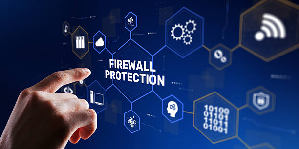 istock Firewall security with real-time monitoring and automated threat response systems 2250106126