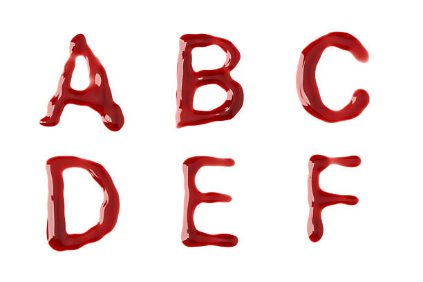 istock Letters made of red bloody liquid 2250165394