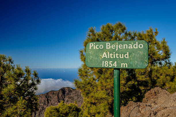 istock Bejenado Peak Sign. 2250199760