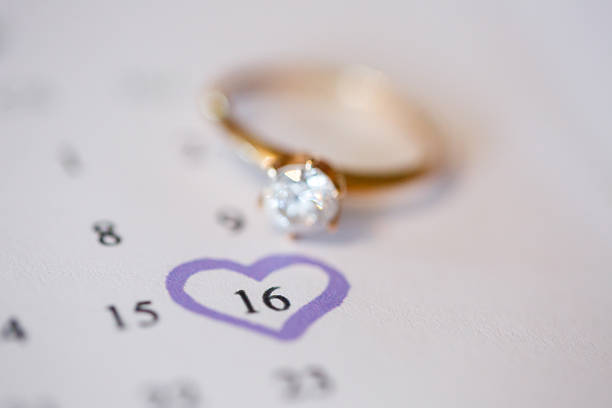 Gold wedding rings for newlyweds on wedding day