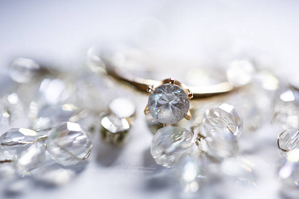 Find the perfect product resonates with your style and preferences