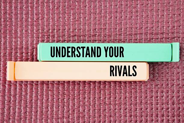 istock The word Understand your rivals. 2250255649