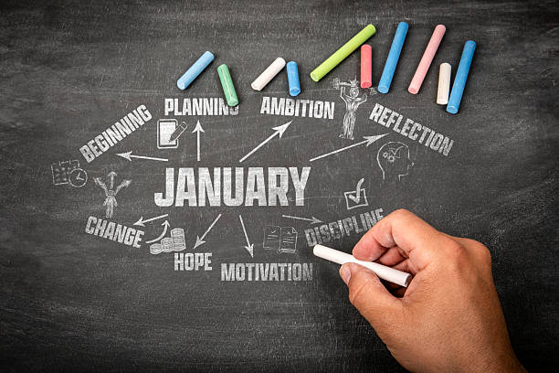 January Chalkboard Infographic Concept With Planning And Personal Development Themes