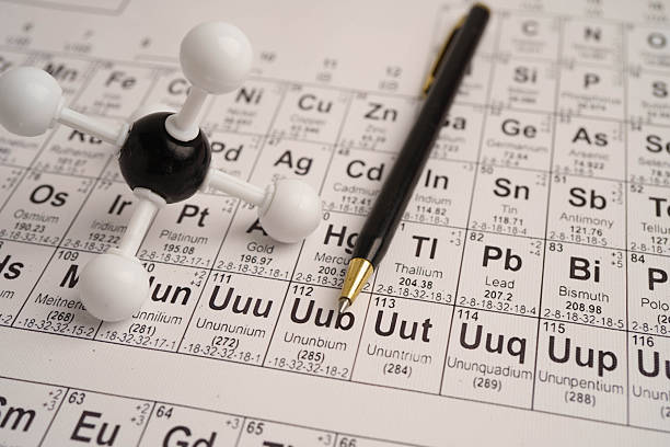 istock Molecules chemical on a periodic table background. 2250289077