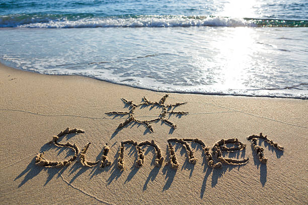 Word summer written on the sand of the beach. Beach and wave background.