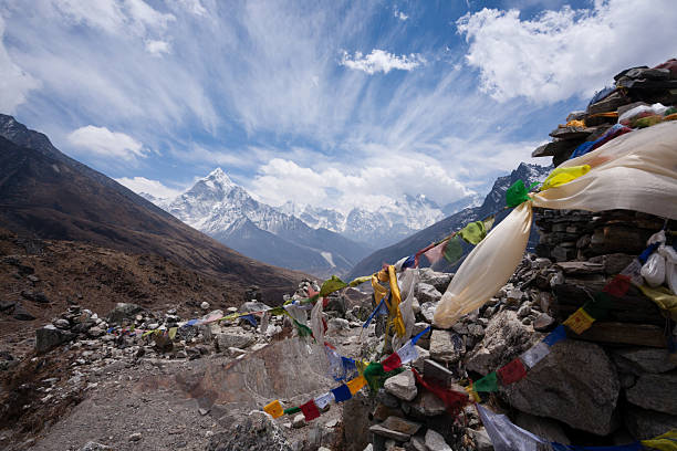 istock Landscape from Chukpi Lhara viewpoint, Dughla, Nepal 2250378436