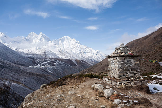 istock Landscape from Pheriche town area, EBC trekking, Periche pass, Nepal 2250379601