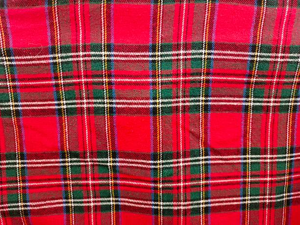istock Christmas Checkered Quilt Tartan Plaid Pattern background texture. Buffalo Red Black White Green Gingham Lumberjack textile fabric print banner wallpaper.Greeting Card template.Frame.Decor.DIY cut.Cover 2250408249