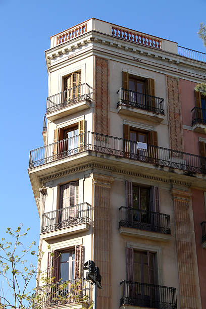 istock End of the Building 2250455129