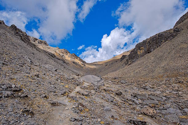 istock Looking back at Bongteyla Pass in Bhutan 2250506798