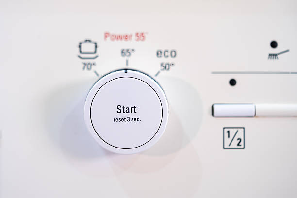 istock Close-up of Dishwasher Control Knob with Start Button 2250540366